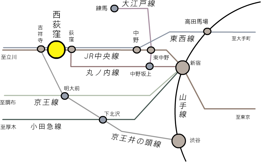 交通案内 姿勢矯正ayataカイロプラクティック