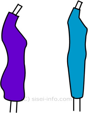 洋服と和服のマネキン模式図